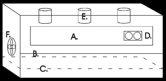 how-to-glue-chipped-glass-reverse-glass-gilding-drying-cabinet-diagram