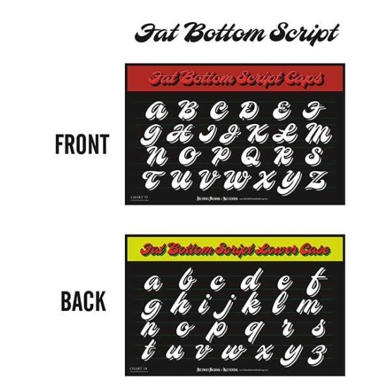 Hand Lettering Pattern - Fat Bottom Script