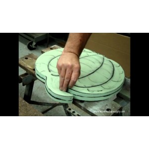 How to Make a Dimensional MDO Sign How to Make a Dimensional MDO Sign