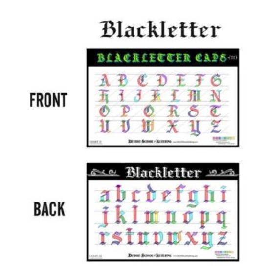 Hand Lettering Pattern - Blackletter Style