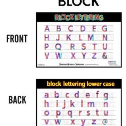 Hand Lettering Pattern - Block Style Hand Lettering Pattern - Block Style