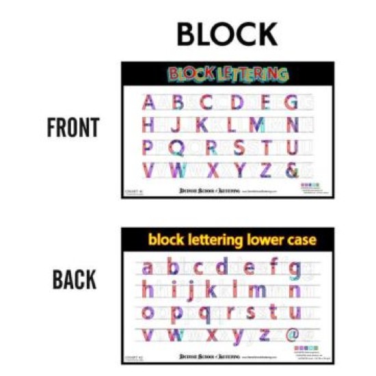 Hand Lettering Pattern - Block Style