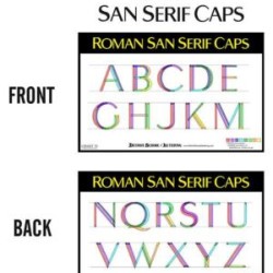 Hand Lettering Pattern - Roman Serif Capital Style Hand Lettering Pattern - Roman Serif Capital Style